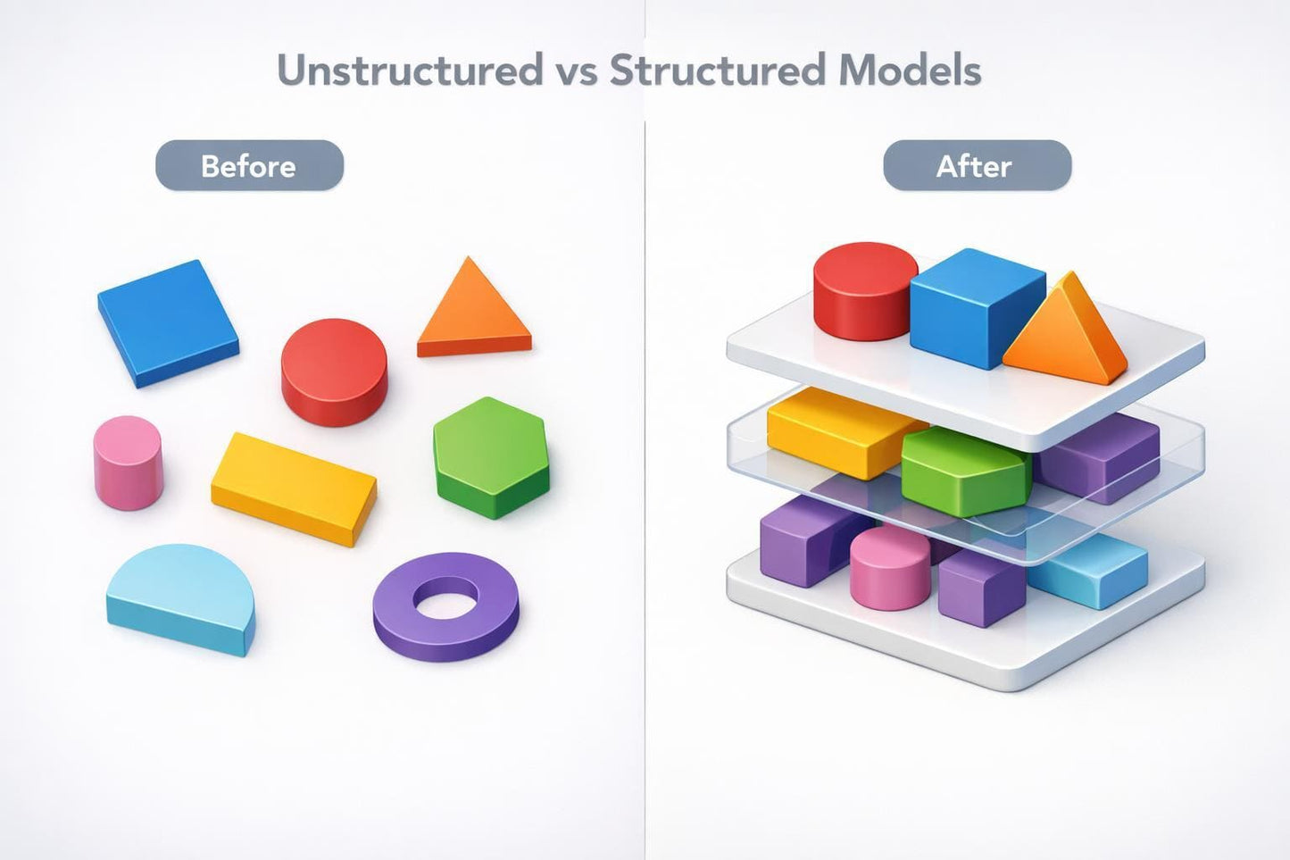 Comparison of unstructured colorful blocks before and after being organized into a structured tower.